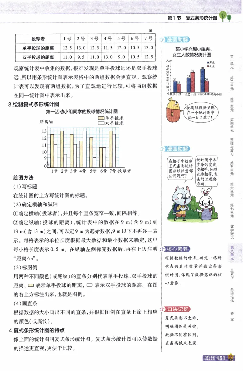 26春《教材帮》北师数学5下_2026春小学教辅大合集_5-26春《天星教育》系列_26春《教材帮》数学北师大版1-6下_5下教材帮数学北师版26春