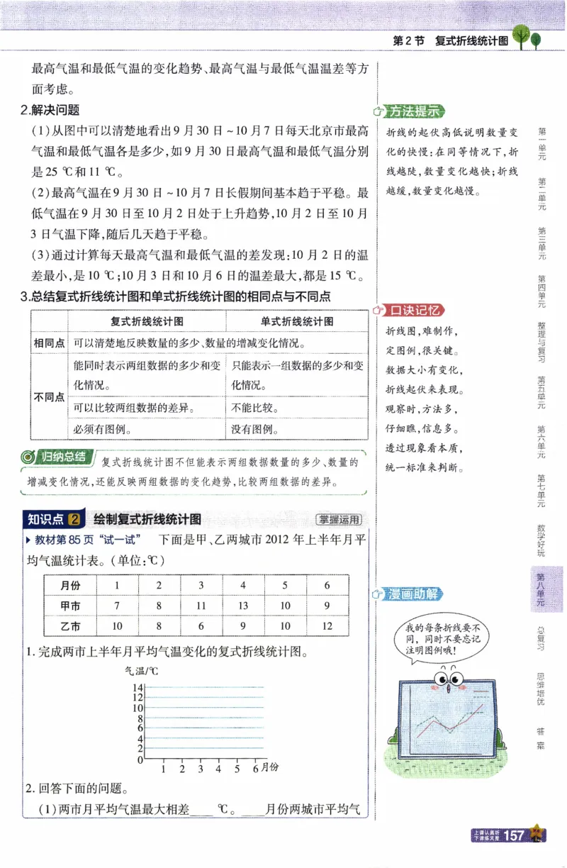 26春《教材帮》北师数学5下_2026春小学教辅大合集_5-26春《天星教育》系列_26春《教材帮》数学北师大版1-6下_5下教材帮数学北师版26春