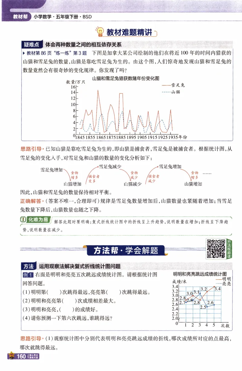 26春《教材帮》北师数学5下_2026春小学教辅大合集_5-26春《天星教育》系列_26春《教材帮》数学北师大版1-6下_5下教材帮数学北师版26春