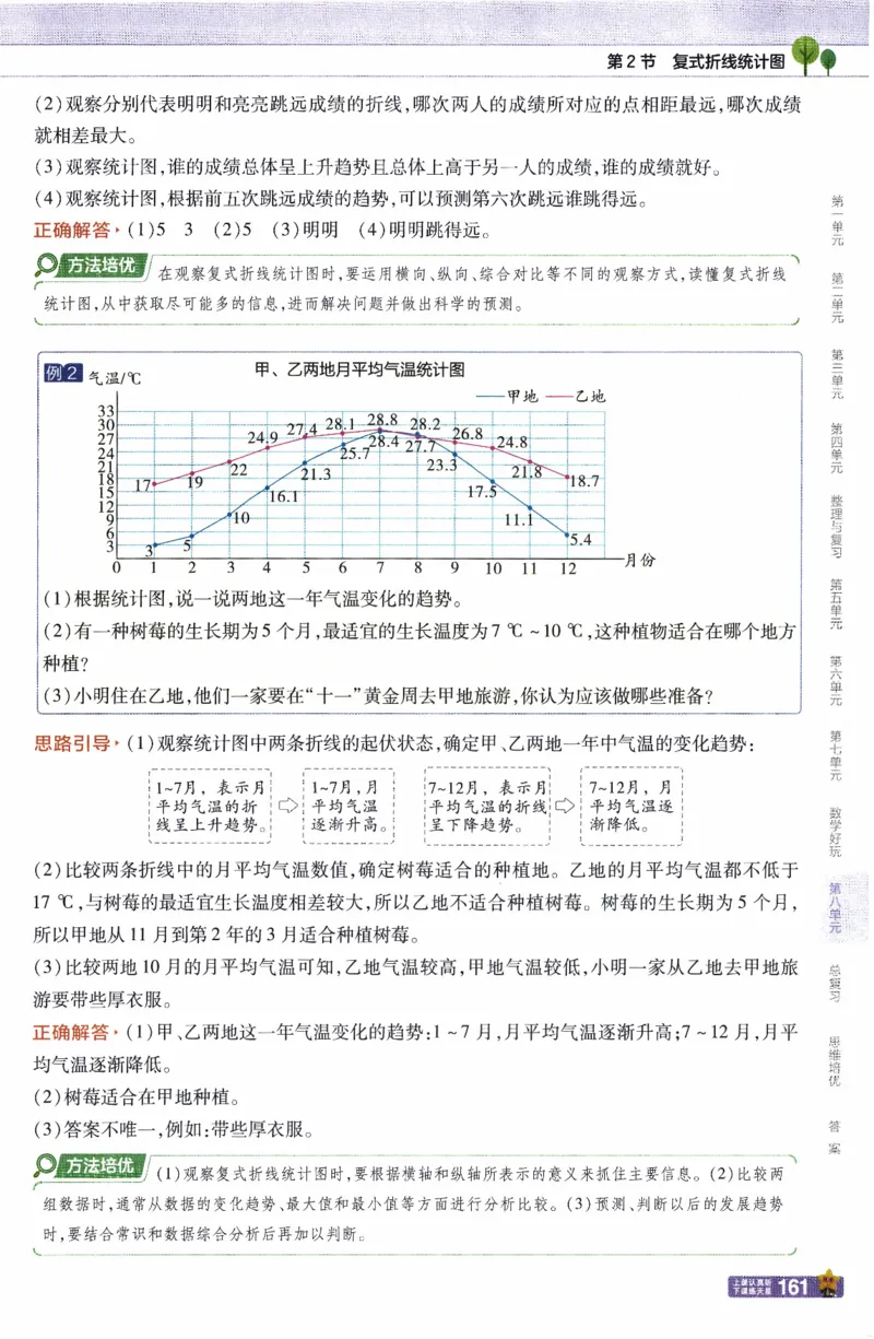 26春《教材帮》北师数学5下_2026春小学教辅大合集_5-26春《天星教育》系列_26春《教材帮》数学北师大版1-6下_5下教材帮数学北师版26春