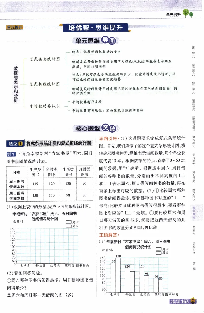 26春《教材帮》北师数学5下_2026春小学教辅大合集_5-26春《天星教育》系列_26春《教材帮》数学北师大版1-6下_5下教材帮数学北师版26春