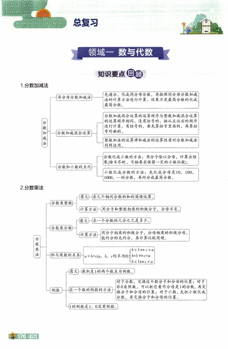 26春《教材帮》北师数学5下_2026春小学教辅大合集_5-26春《天星教育》系列_26春《教材帮》数学北师大版1-6下_5下教材帮数学北师版26春