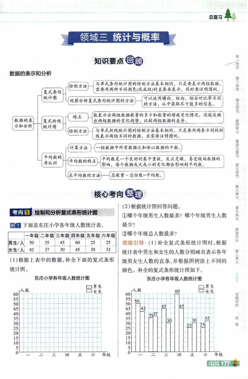 26春《教材帮》北师数学5下_2026春小学教辅大合集_5-26春《天星教育》系列_26春《教材帮》数学北师大版1-6下_5下教材帮数学北师版26春