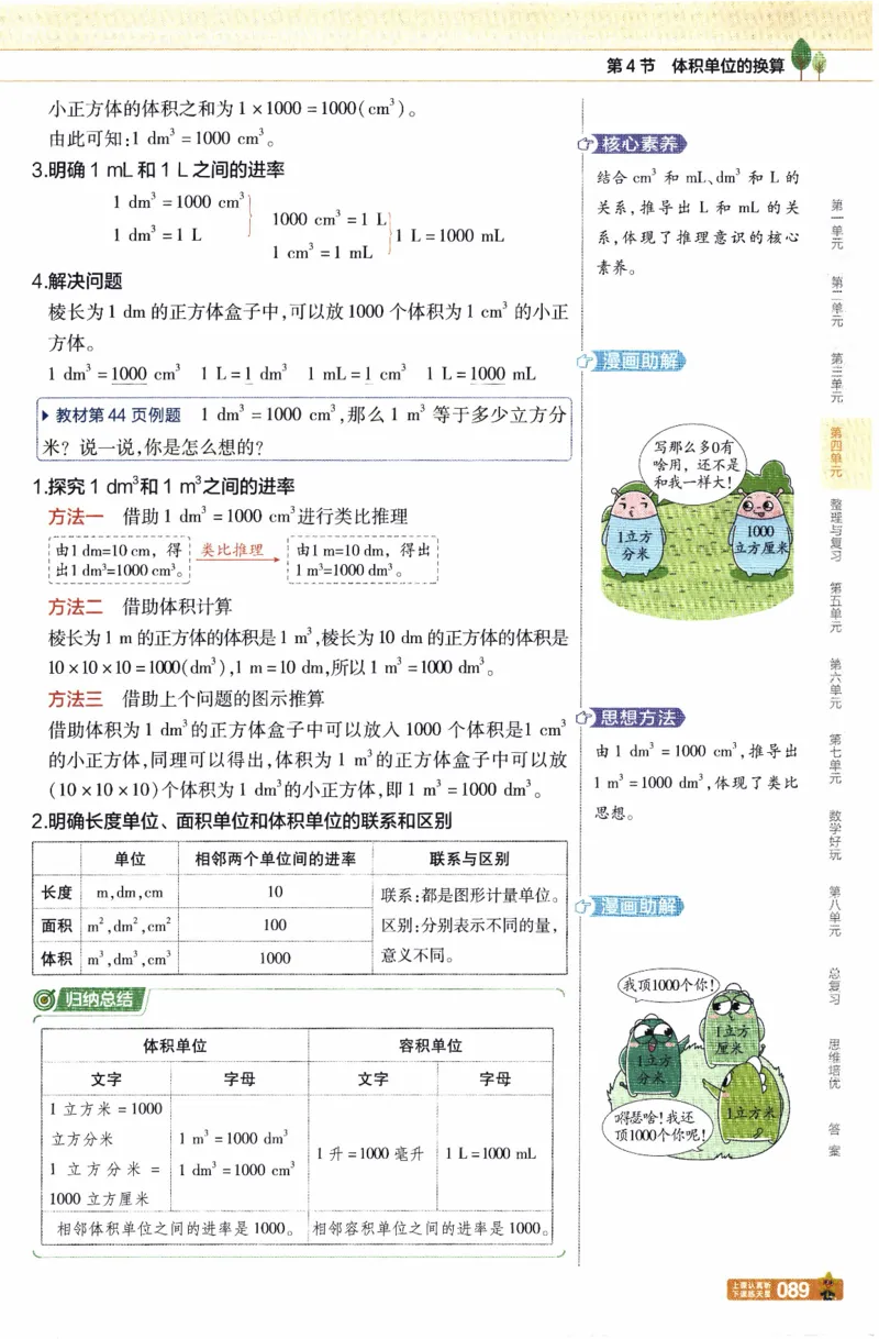 26春《教材帮》北师数学5下_2026春小学教辅大合集_5-26春《天星教育》系列_26春《教材帮》数学北师大版1-6下_5下教材帮数学北师版26春
