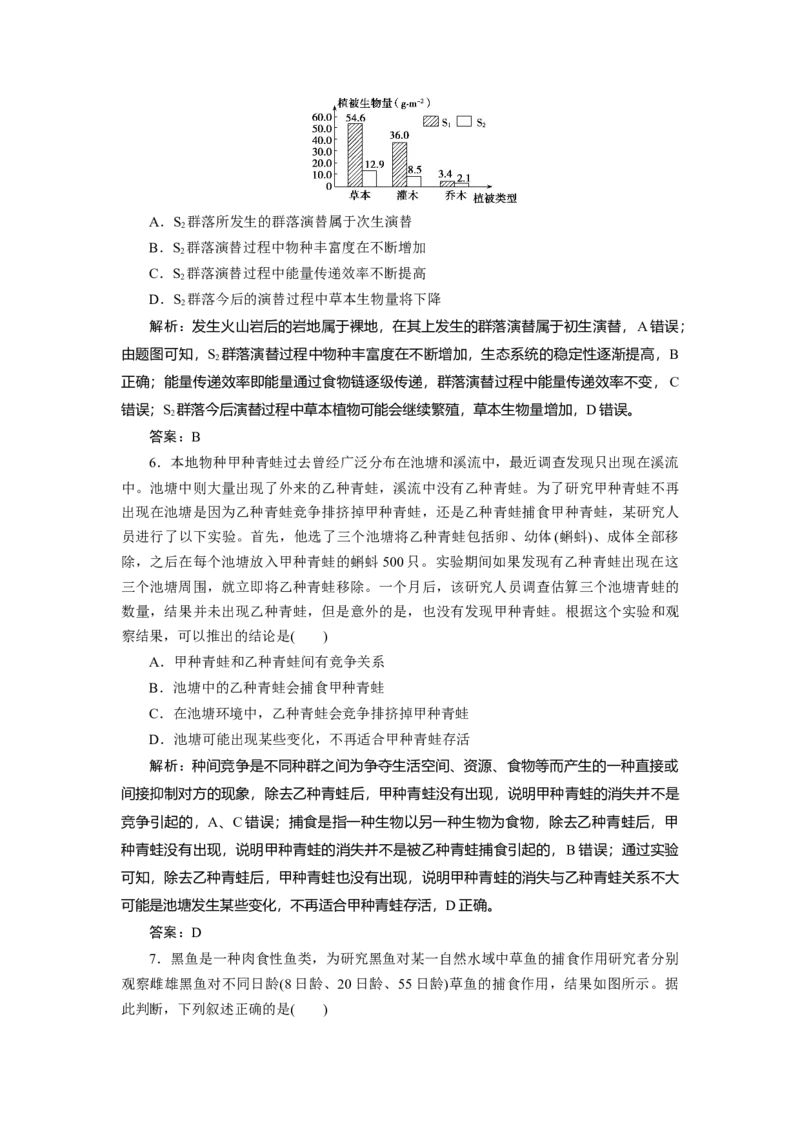 高中生物一轮复习专题训练：第29讲群落及其演替（word含解析）_新高考复习资料_2023年新高考复习资料_一轮复习_名师精选2023届新高考生物一轮复习专题训练卷(word版含解析）