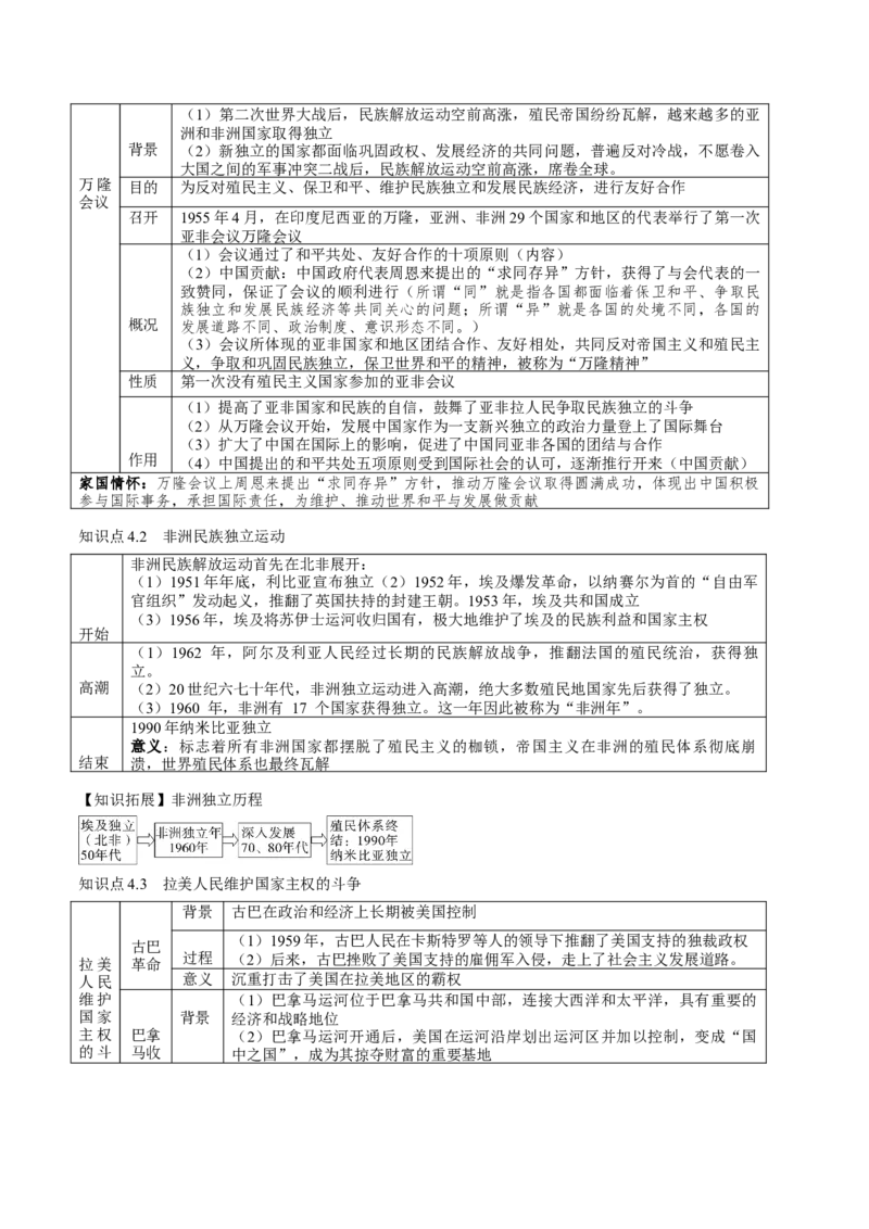 （讲义）专题27二战后的世界变化（原卷版）_8历史中考复习_2024年中考复习资料_一轮复习资料_完课件+讲义+练习2024年中考历史一轮复习讲练测（全国通用）