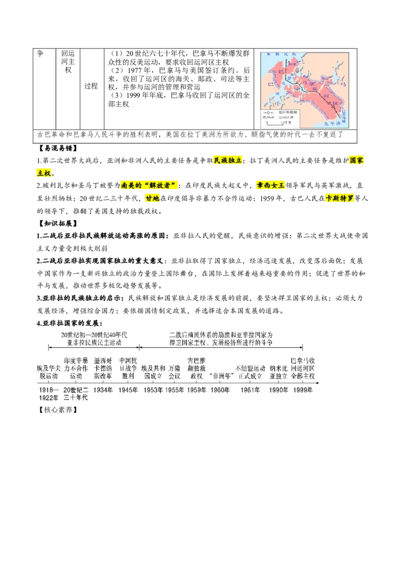 （讲义）专题27二战后的世界变化（原卷版）_8历史中考复习_2024年中考复习资料_一轮复习资料_完课件+讲义+练习2024年中考历史一轮复习讲练测（全国通用）