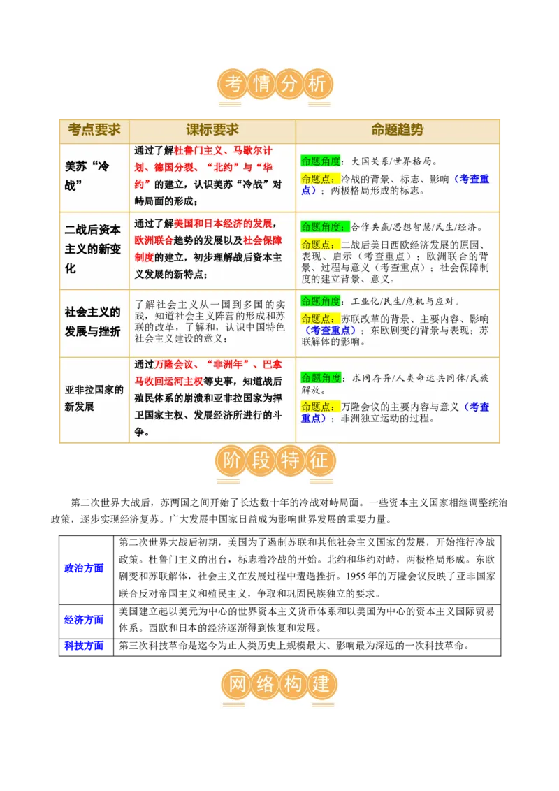 （讲义）专题27二战后的世界变化（原卷版）_8历史中考复习_2024年中考复习资料_一轮复习资料_完课件+讲义+练习2024年中考历史一轮复习讲练测（全国通用）