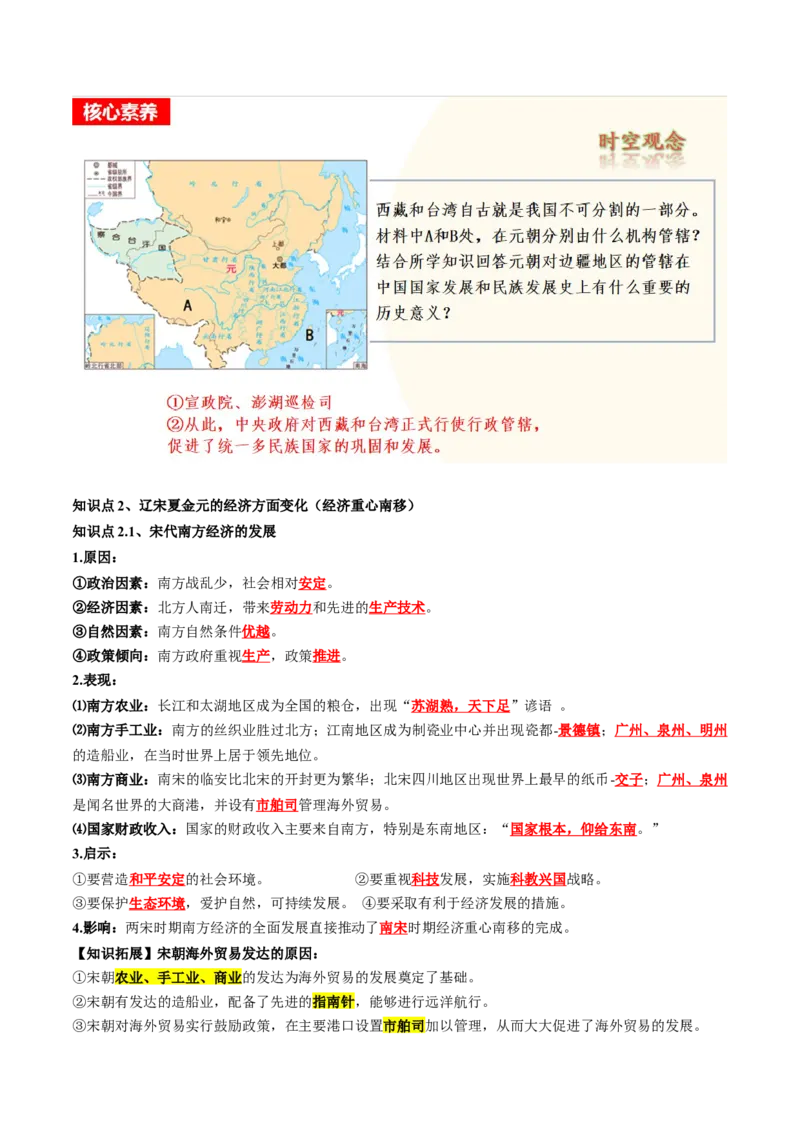（讲义）专题05辽宋夏金元时期：民族关系发展和社会变化修改版（原卷版）_8历史中考复习_2024年中考复习资料_一轮复习资料_配套讲义（原卷版+解析版）
