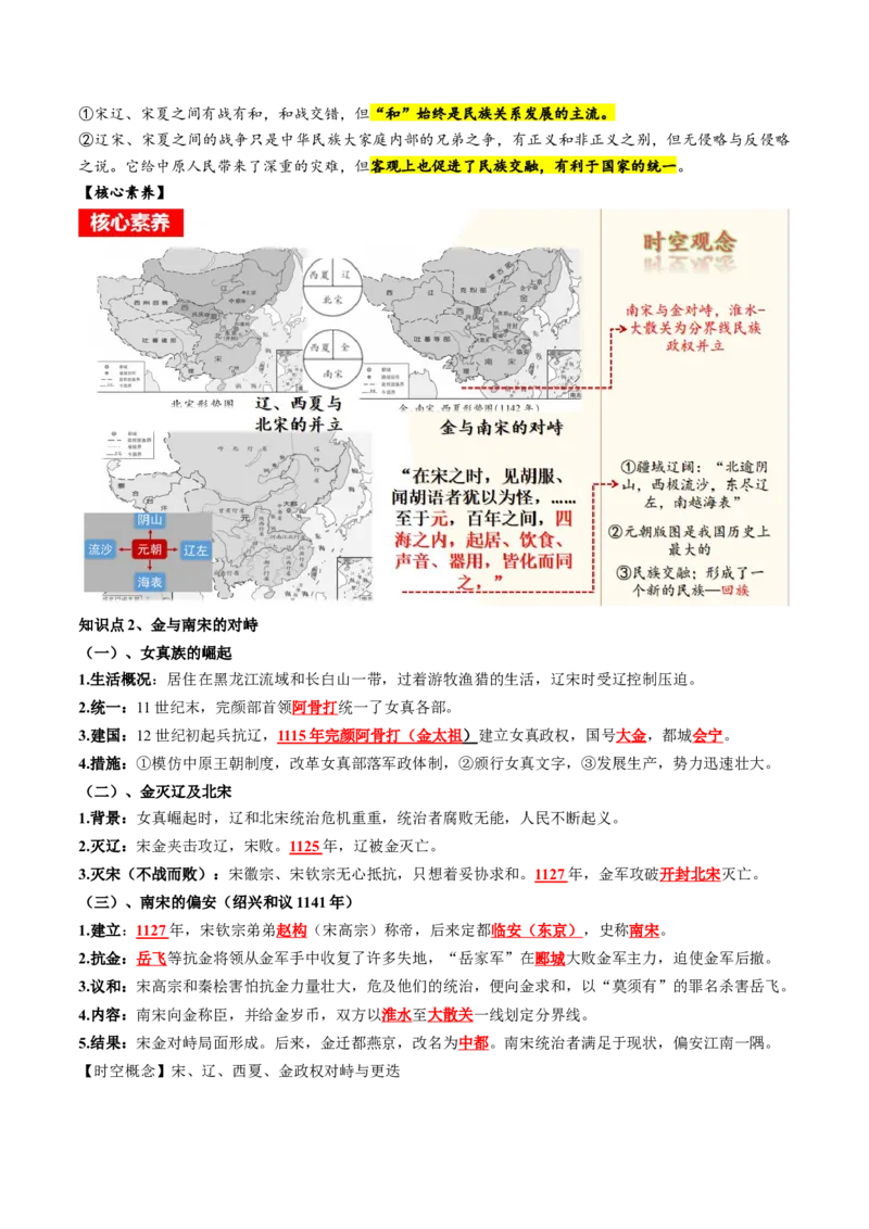 （讲义）专题05辽宋夏金元时期：民族关系发展和社会变化修改版（原卷版）_8历史中考复习_2024年中考复习资料_一轮复习资料_配套讲义（原卷版+解析版）