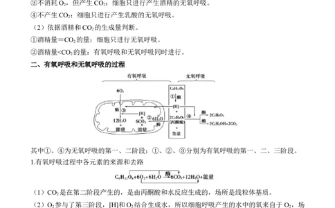（5）细胞呼吸&mdash;&mdash;2025届高考生物二轮复习易错重难提升（含解析）_2025年新高考资料_二轮复习_2025届高考生物二轮复习易错重难提升（含解析）