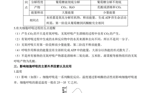 （5）细胞呼吸&mdash;&mdash;2025届高考生物二轮复习易错重难提升（含解析）_2025年新高考资料_二轮复习_2025届高考生物二轮复习易错重难提升（含解析）