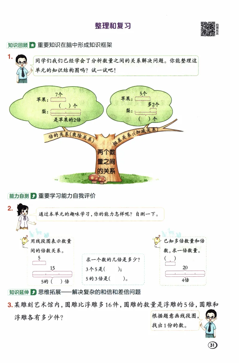 26春《典中点》人教数学2下_2026春小学教辅大合集_6-26春《典中点》系列_26春《典中点》数学人教版（完整版）_26春典中点二年级数学下（R版）_数学人教2下