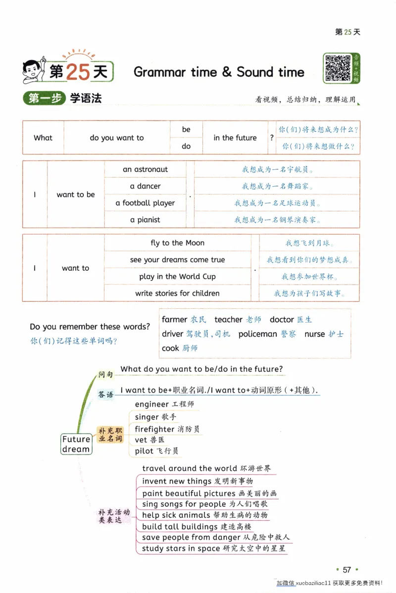 26春《一本预备六年级下册》译林版英语_2026春小学教辅大合集_4-26春《一本》系列_26春《一本预备》系列_26春英语译林版《一本预备》3-6年级下册_六下英语译林版