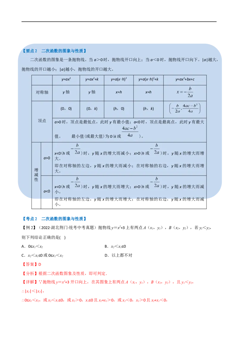 专题12二次函数的图象及性质（10个高频考点）（举一反三）（全国通用）（解析版）_中考复习资料_语数英物化_2数学中考复习_2023年中考复习资料_专项复习