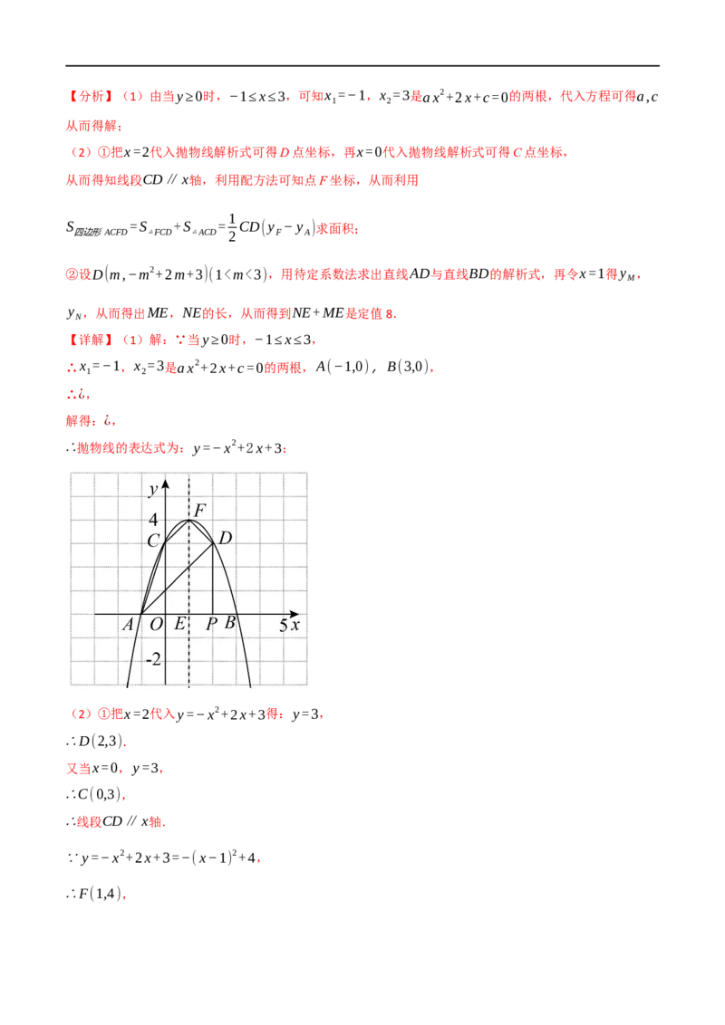 专题12二次函数的图象及性质（10个高频考点）（举一反三）（全国通用）（解析版）_中考复习资料_语数英物化_2数学中考复习_2023年中考复习资料_专项复习