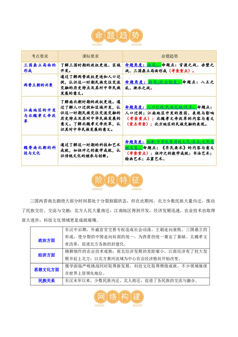 （讲义）专题03三国两晋南北朝时期：政权分立与民族交融修改版（解析版）_中考历史资料合集_中考历史一轮复习讲义_配套讲义（原卷版+解析版）_教师版（含答案解析）