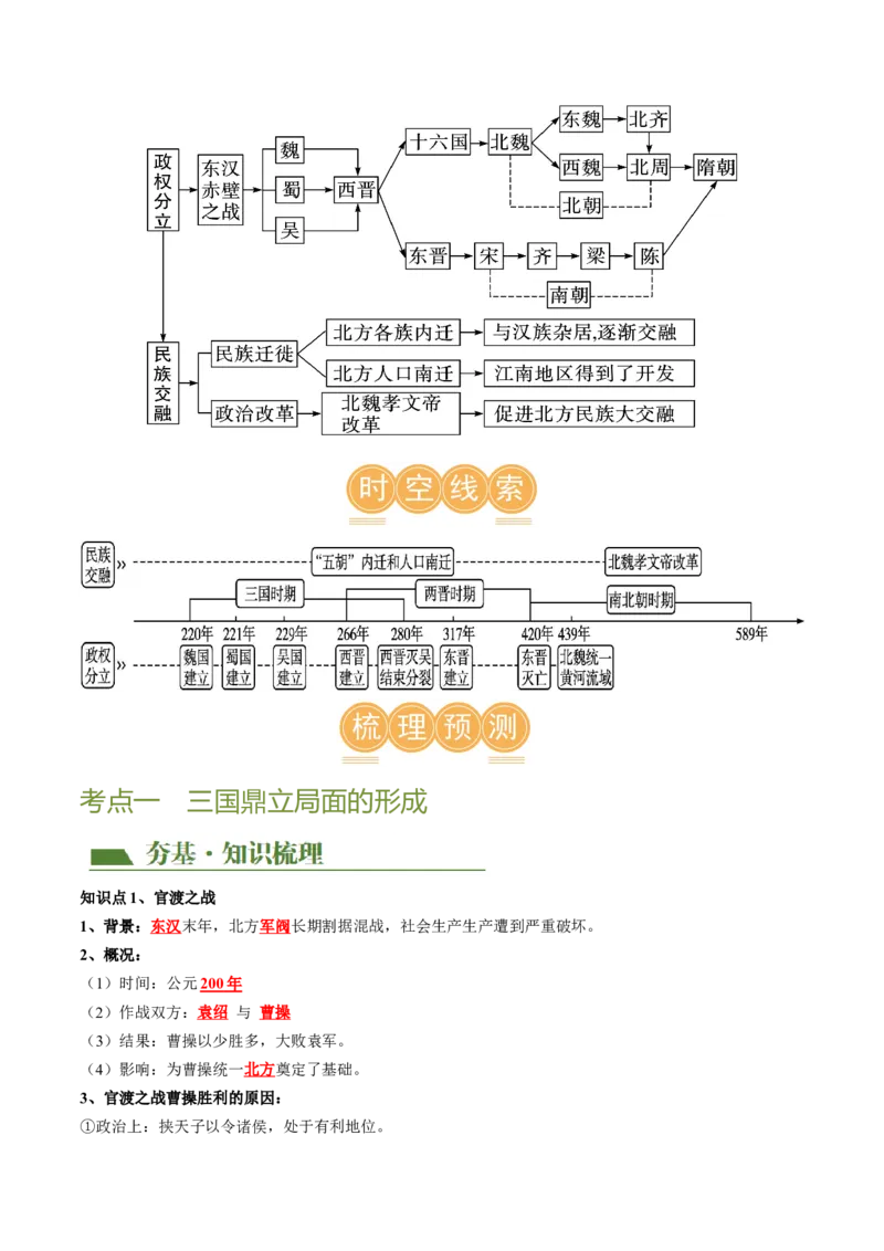 （讲义）专题03三国两晋南北朝时期：政权分立与民族交融修改版（解析版）_中考历史资料合集_中考历史一轮复习讲义_配套讲义（原卷版+解析版）_教师版（含答案解析）
