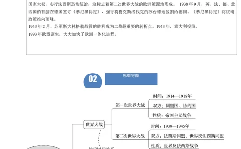长效热点06两次世界大战及战后格局（解析版）_中考历史资料合集_中考历史八大长效热点_长效热点06两次世界大战及战后格局-中考之历史长效热点复习全攻略