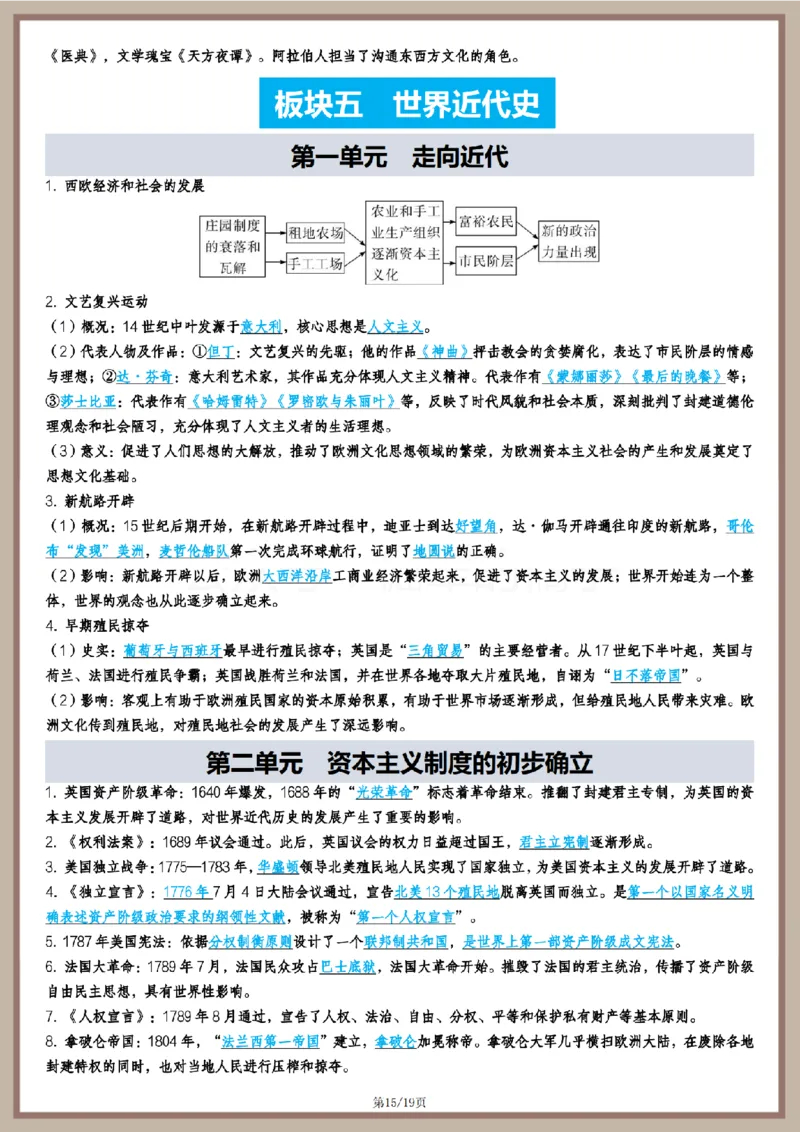 2026中考历史全六册高频点速记_中考历史资料合集_2026中考历史一轮复习资料(默写版+背诵版）