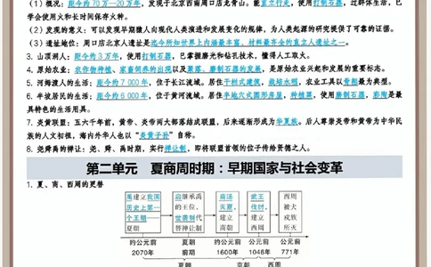 2026中考历史全六册高频点速记_中考历史资料合集_2026中考历史一轮复习资料(默写版+背诵版）