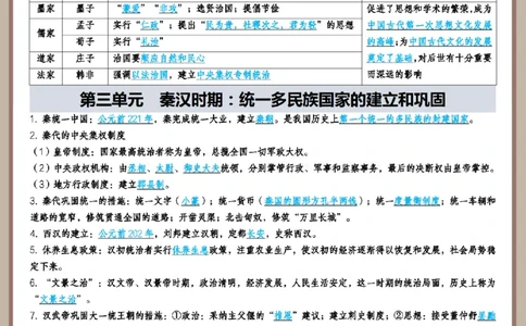 2026中考历史全六册高频点速记_中考历史资料合集_2026中考历史一轮复习资料(默写版+背诵版）