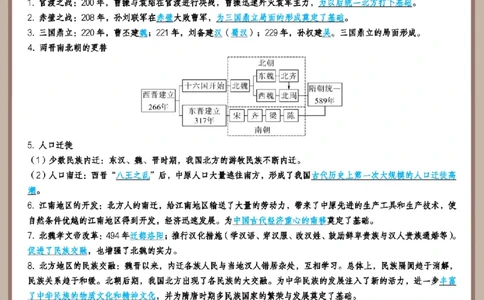 2026中考历史全六册高频点速记_中考历史资料合集_2026中考历史一轮复习资料(默写版+背诵版）