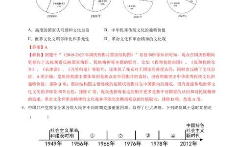 专题21科技文化与社会生活（练习）（解析版）_中考历史资料合集_2026中考历史一轮复习课件_一轮练习