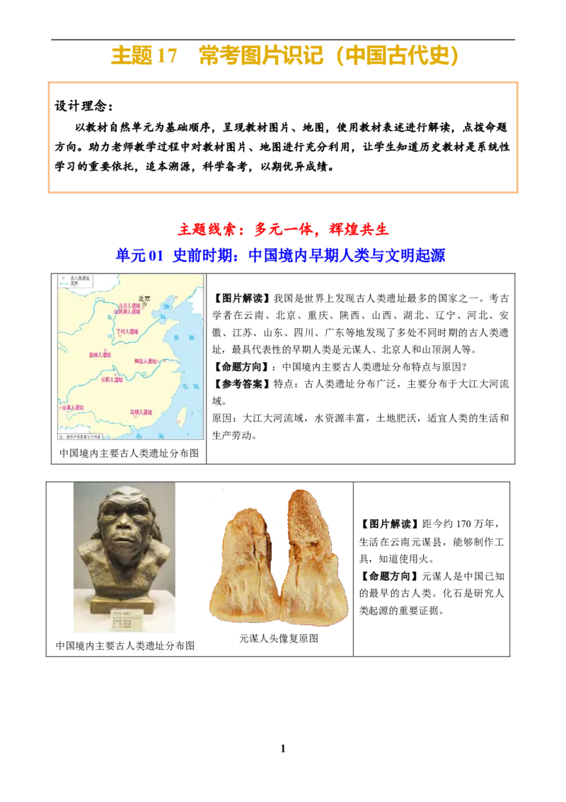 主题17常考图片识记(中国古代史)(图片解读+命题方向+参考答案)_中考历史资料合集_中考历史专题复习讲义资料（可下载打印）