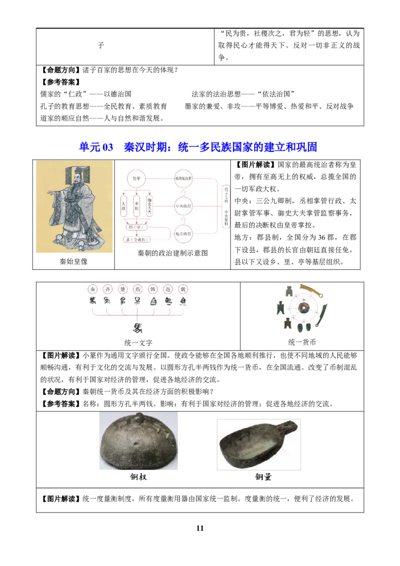 主题17常考图片识记(中国古代史)(图片解读+命题方向+参考答案)_中考历史资料合集_中考历史专题复习讲义资料（可下载打印）