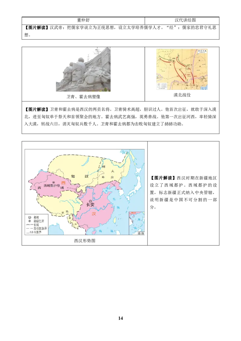 主题17常考图片识记(中国古代史)(图片解读+命题方向+参考答案)_中考历史资料合集_中考历史专题复习讲义资料（可下载打印）