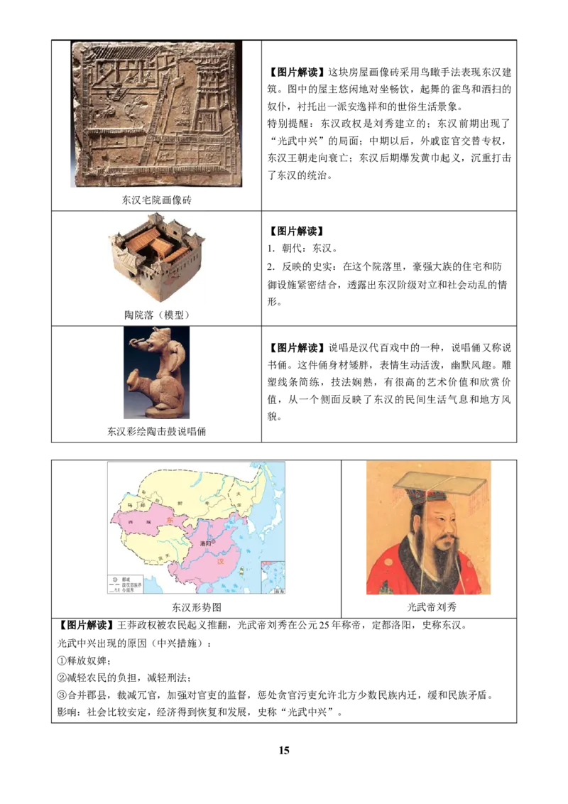 主题17常考图片识记(中国古代史)(图片解读+命题方向+参考答案)_中考历史资料合集_中考历史专题复习讲义资料（可下载打印）