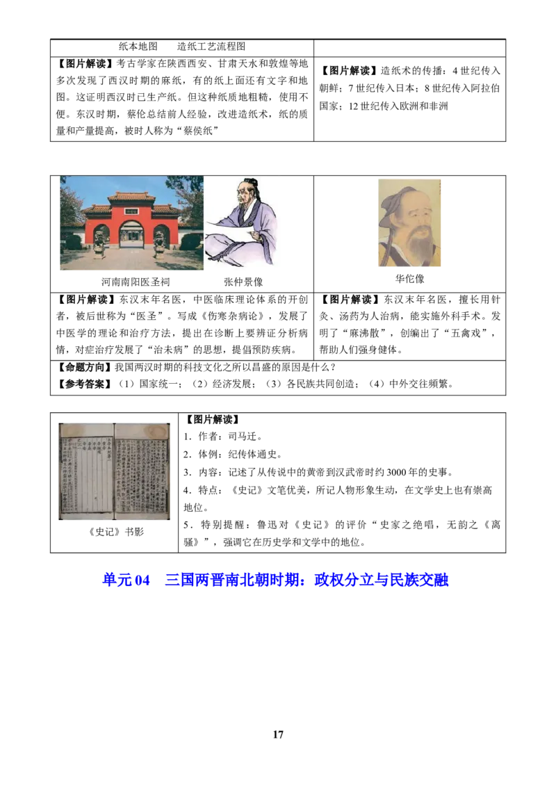 主题17常考图片识记(中国古代史)(图片解读+命题方向+参考答案)_中考历史资料合集_中考历史专题复习讲义资料（可下载打印）