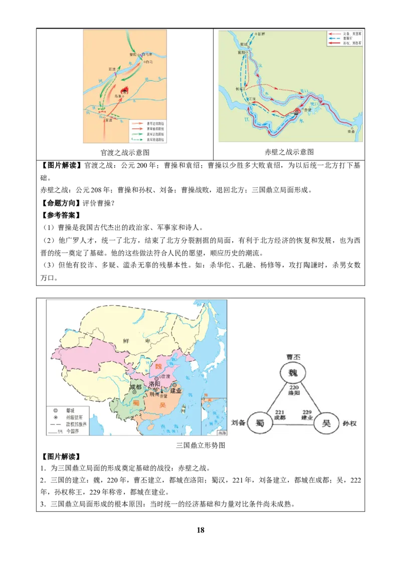 主题17常考图片识记(中国古代史)(图片解读+命题方向+参考答案)_中考历史资料合集_中考历史专题复习讲义资料（可下载打印）