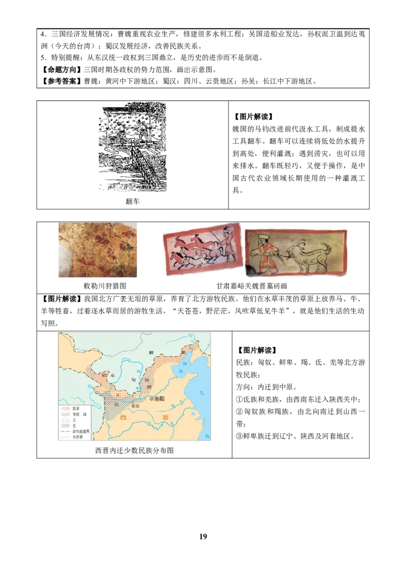 主题17常考图片识记(中国古代史)(图片解读+命题方向+参考答案)_中考历史资料合集_中考历史专题复习讲义资料（可下载打印）