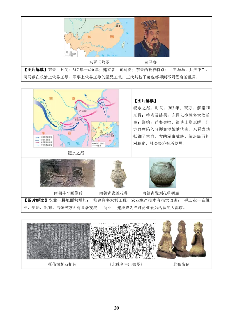 主题17常考图片识记(中国古代史)(图片解读+命题方向+参考答案)_中考历史资料合集_中考历史专题复习讲义资料（可下载打印）