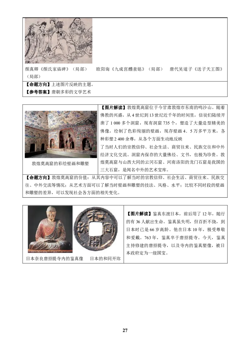 主题17常考图片识记(中国古代史)(图片解读+命题方向+参考答案)_中考历史资料合集_中考历史专题复习讲义资料（可下载打印）