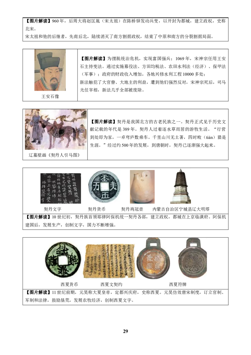 主题17常考图片识记(中国古代史)(图片解读+命题方向+参考答案)_中考历史资料合集_中考历史专题复习讲义资料（可下载打印）