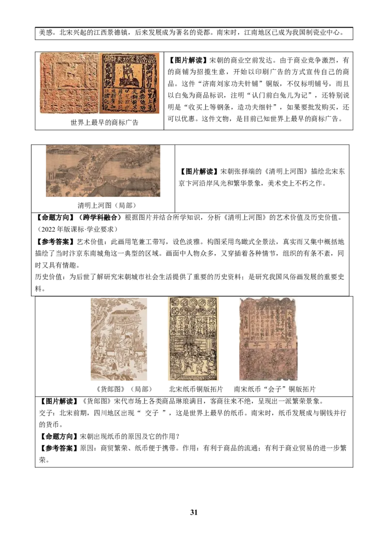 主题17常考图片识记(中国古代史)(图片解读+命题方向+参考答案)_中考历史资料合集_中考历史专题复习讲义资料（可下载打印）