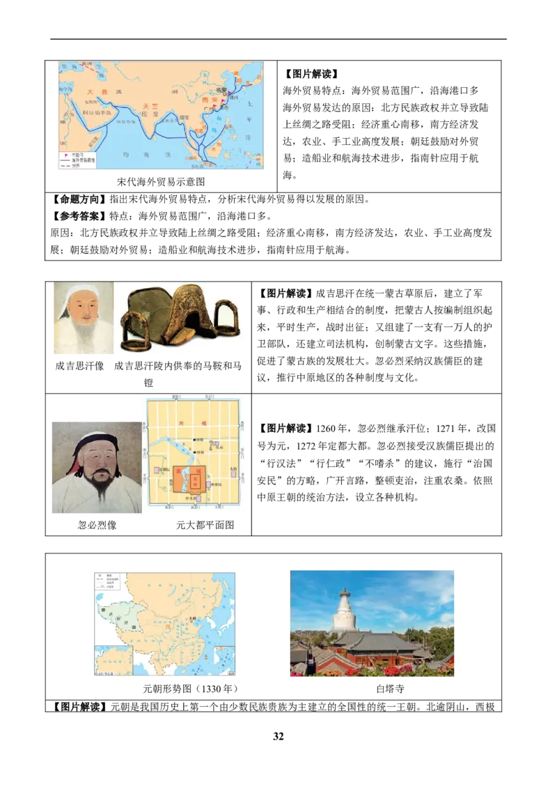 主题17常考图片识记(中国古代史)(图片解读+命题方向+参考答案)_中考历史资料合集_中考历史专题复习讲义资料（可下载打印）
