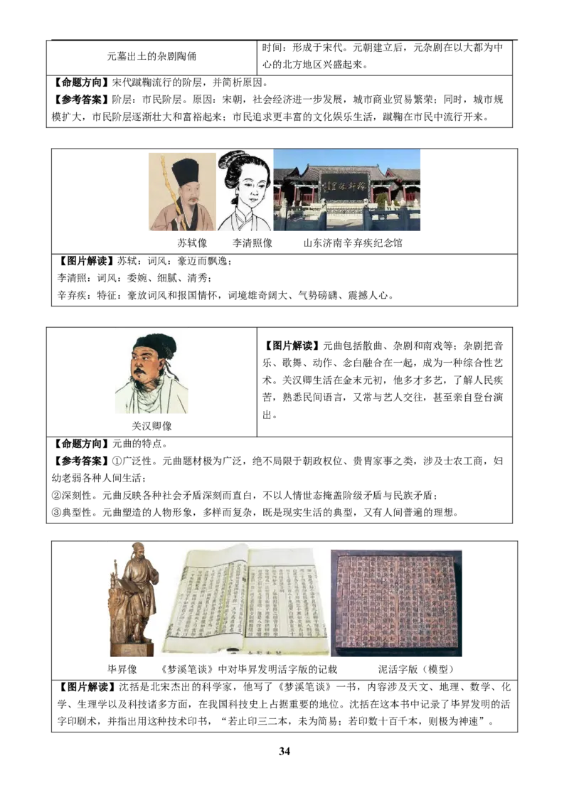 主题17常考图片识记(中国古代史)(图片解读+命题方向+参考答案)_中考历史资料合集_中考历史专题复习讲义资料（可下载打印）