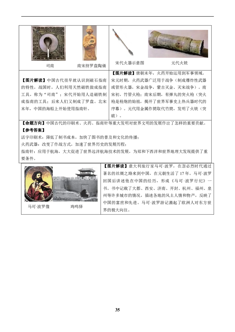 主题17常考图片识记(中国古代史)(图片解读+命题方向+参考答案)_中考历史资料合集_中考历史专题复习讲义资料（可下载打印）