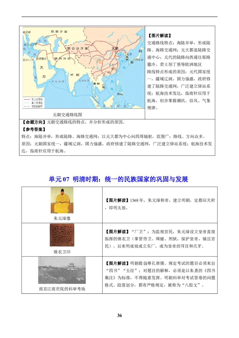 主题17常考图片识记(中国古代史)(图片解读+命题方向+参考答案)_中考历史资料合集_中考历史专题复习讲义资料（可下载打印）