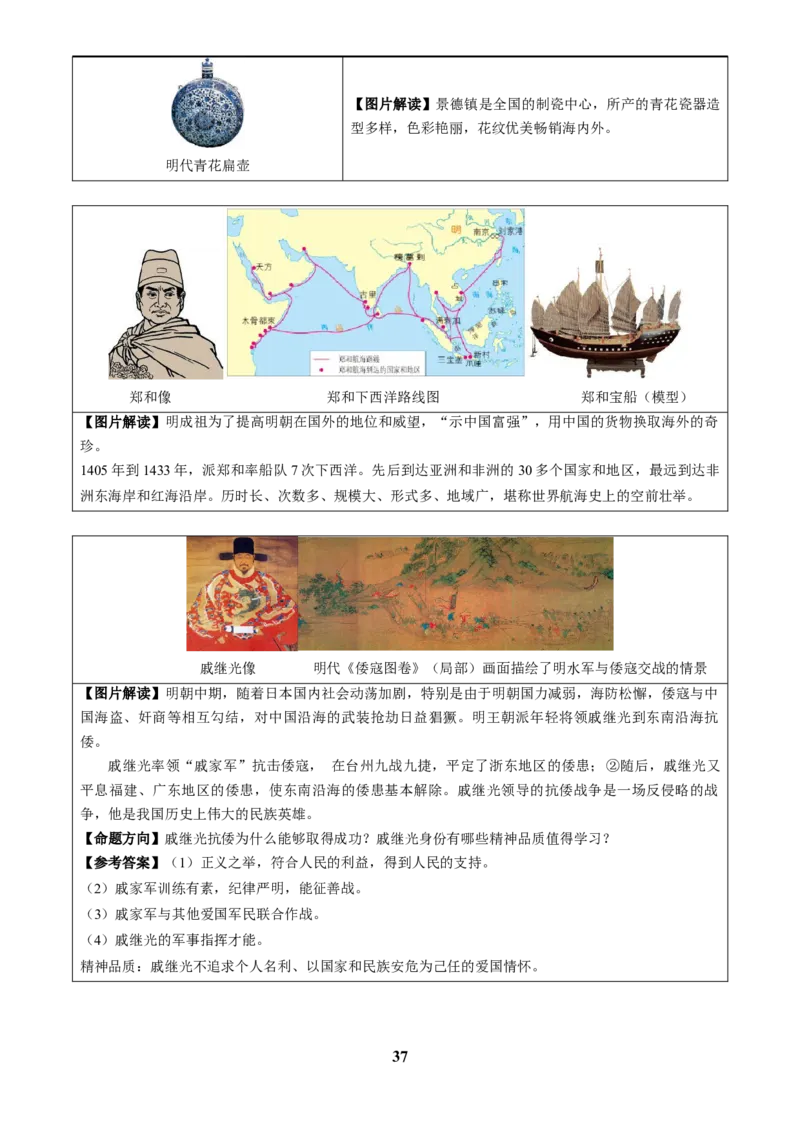 主题17常考图片识记(中国古代史)(图片解读+命题方向+参考答案)_中考历史资料合集_中考历史专题复习讲义资料（可下载打印）