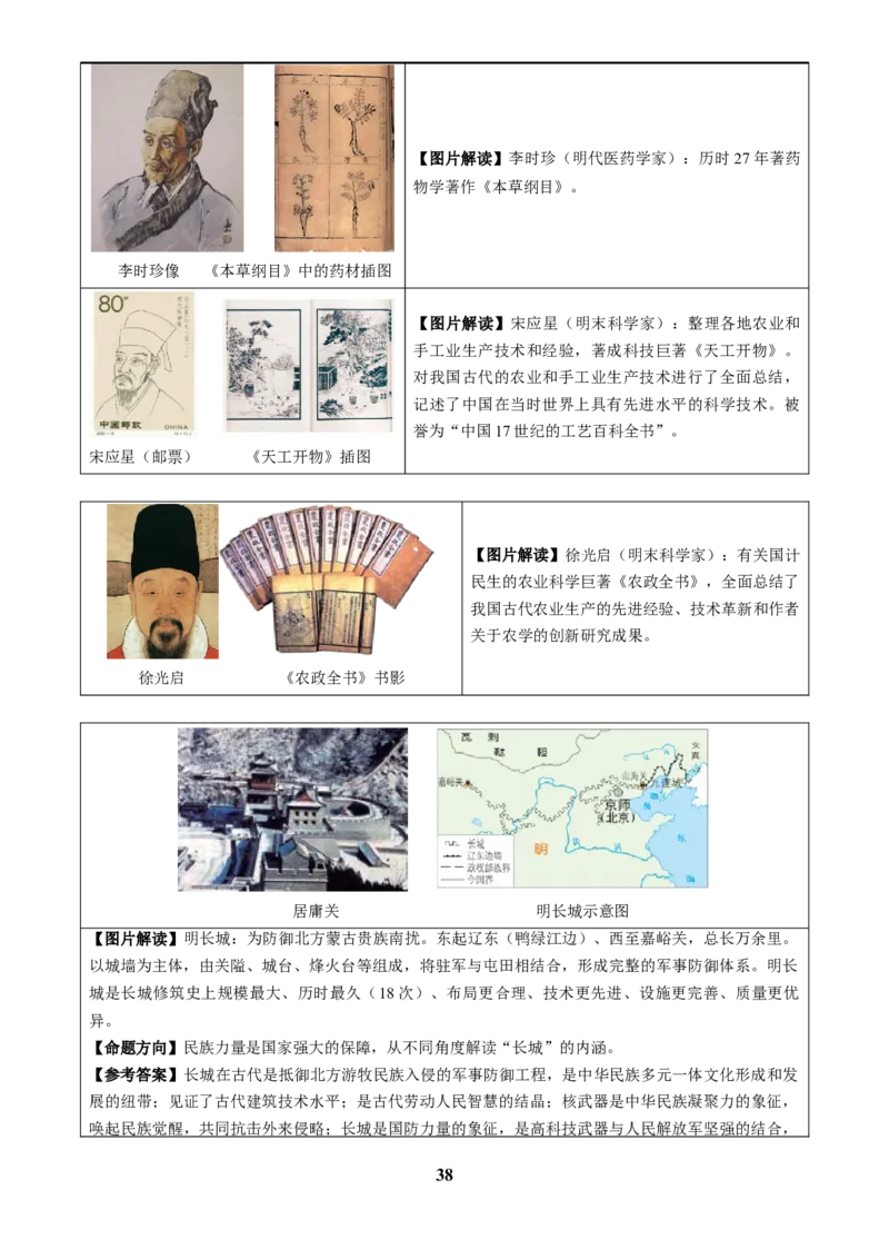 主题17常考图片识记(中国古代史)(图片解读+命题方向+参考答案)_中考历史资料合集_中考历史专题复习讲义资料（可下载打印）