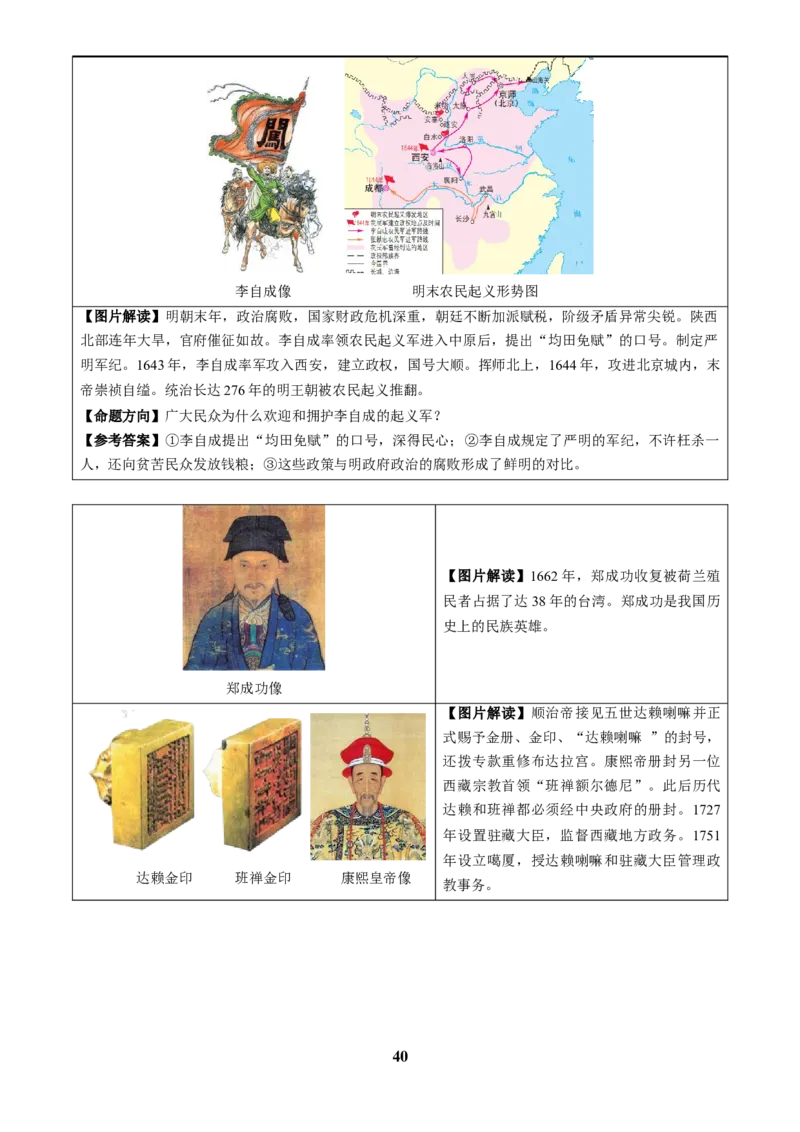 主题17常考图片识记(中国古代史)(图片解读+命题方向+参考答案)_中考历史资料合集_中考历史专题复习讲义资料（可下载打印）