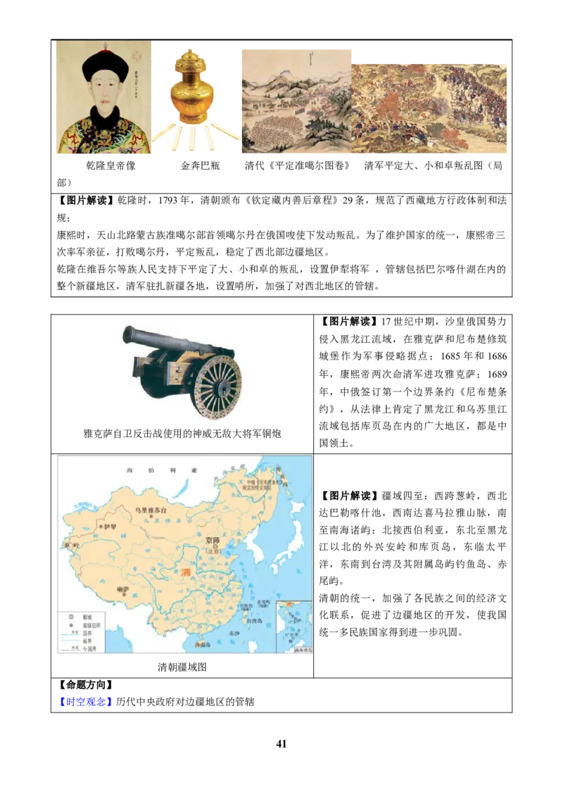 主题17常考图片识记(中国古代史)(图片解读+命题方向+参考答案)_中考历史资料合集_中考历史专题复习讲义资料（可下载打印）