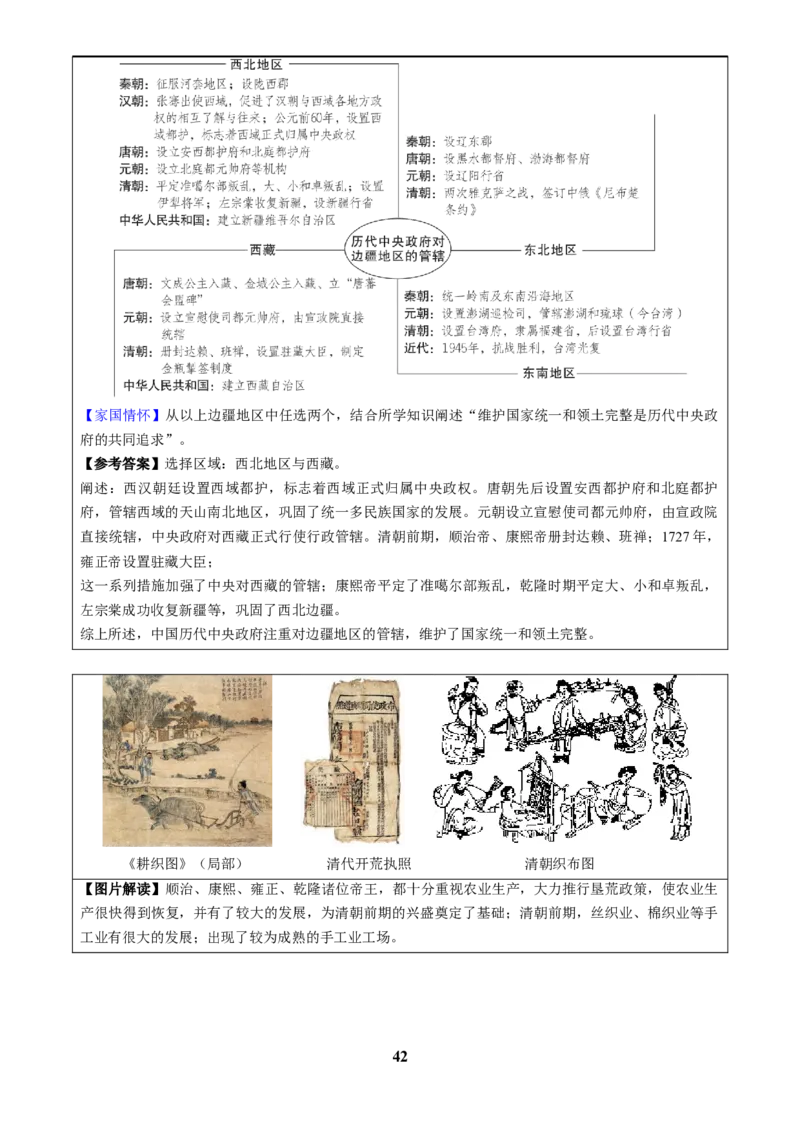 主题17常考图片识记(中国古代史)(图片解读+命题方向+参考答案)_中考历史资料合集_中考历史专题复习讲义资料（可下载打印）