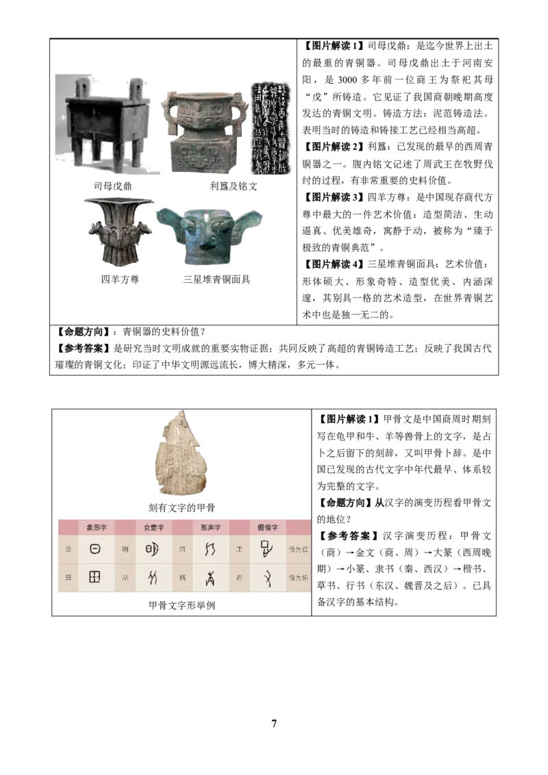 主题17常考图片识记(中国古代史)(图片解读+命题方向+参考答案)_中考历史资料合集_中考历史专题复习讲义资料（可下载打印）