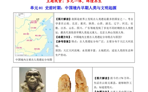 主题17常考图片识记(中国古代史)(图片解读+命题方向+参考答案)_中考历史资料合集_中考历史专题复习讲义资料（可下载打印）